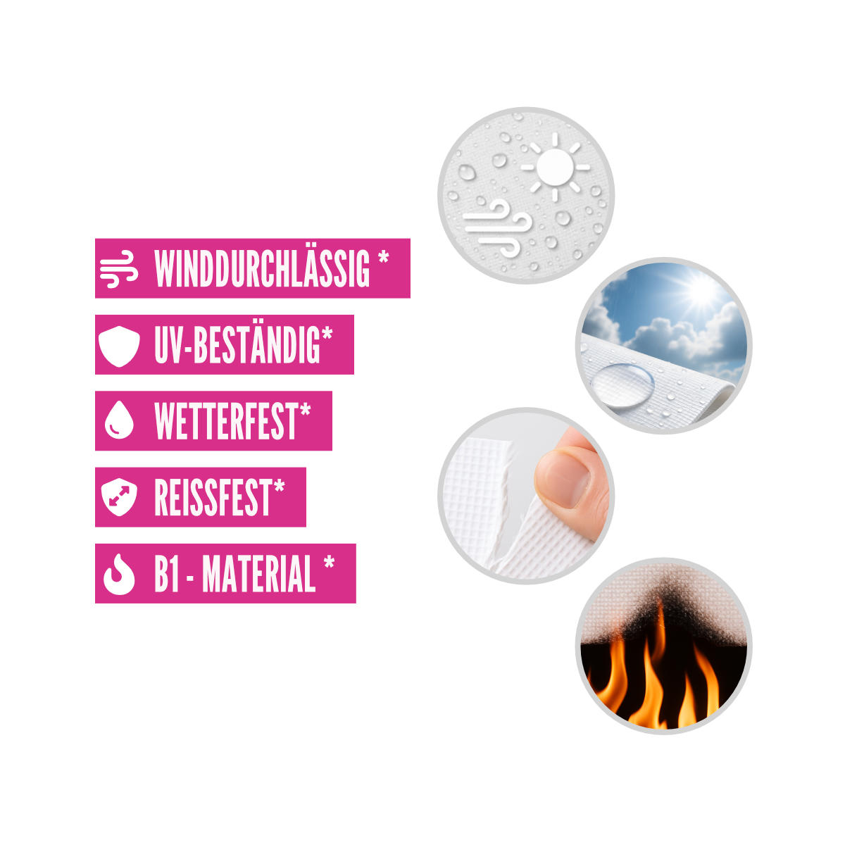 Bauzaunbanner 340 x 173 cm Recycling 110g B1