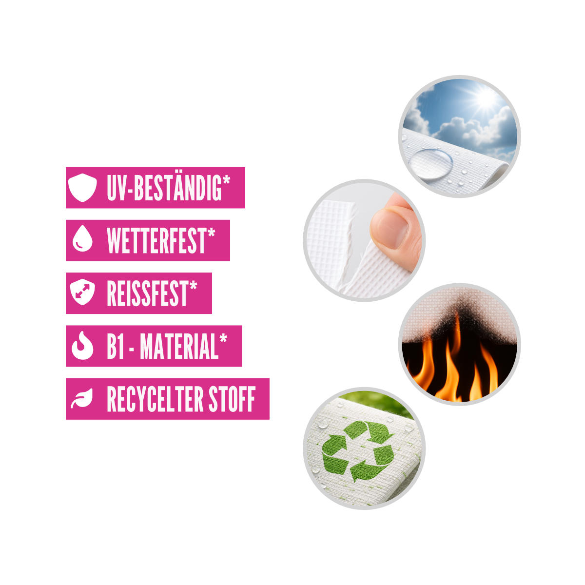 Bauzaunbanner 340 x 173 cm Lochfilet 110g B1